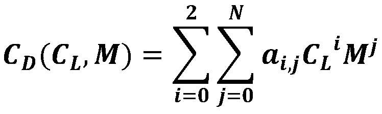 Optimizing a parametric model of aircraft performance