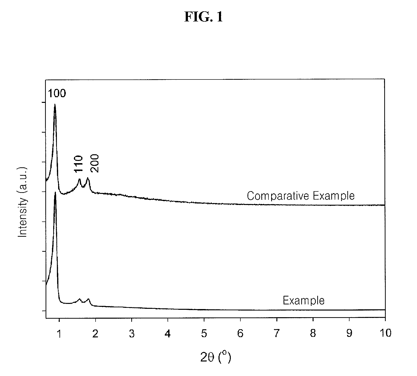 Absorbent comprising hydrophobic mesoporous material for removal of harmful pharmaceuticals from aqueous environment