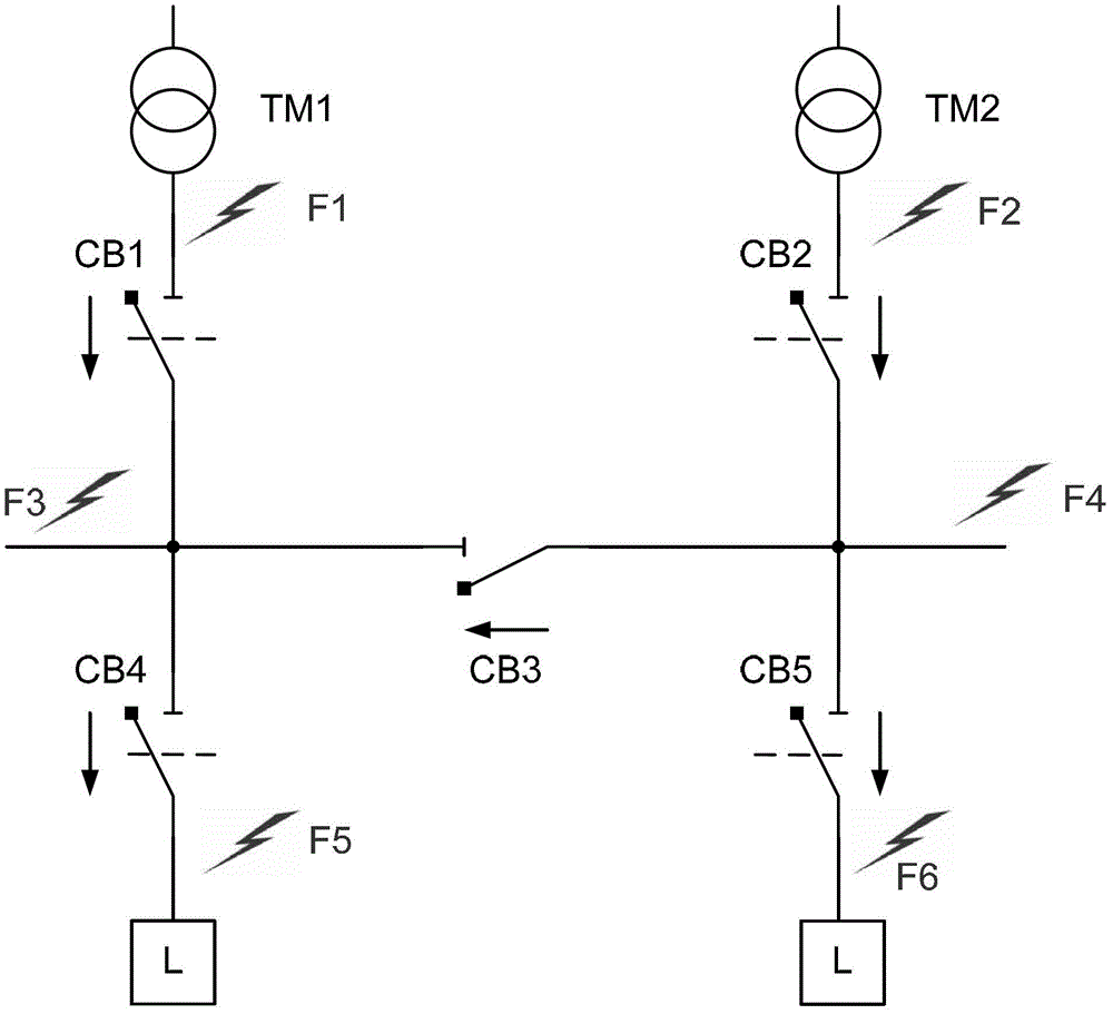 A Protection Device for Realizing Directional Area Selective Interlock