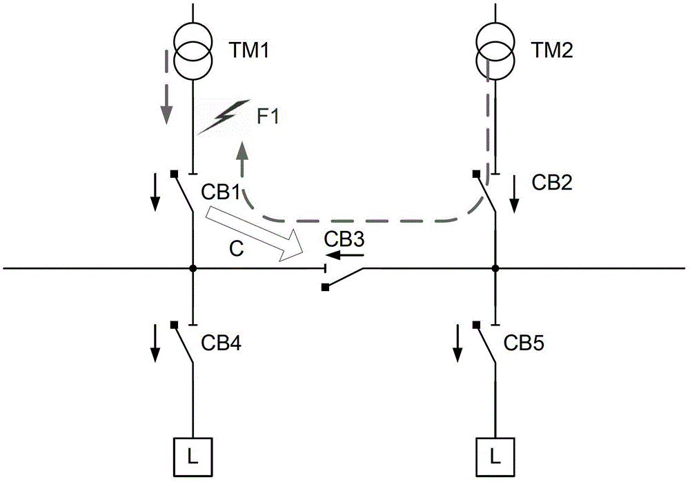 A Protection Device for Realizing Directional Area Selective Interlock