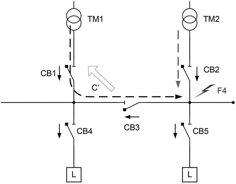 A Protection Device for Realizing Directional Area Selective Interlock