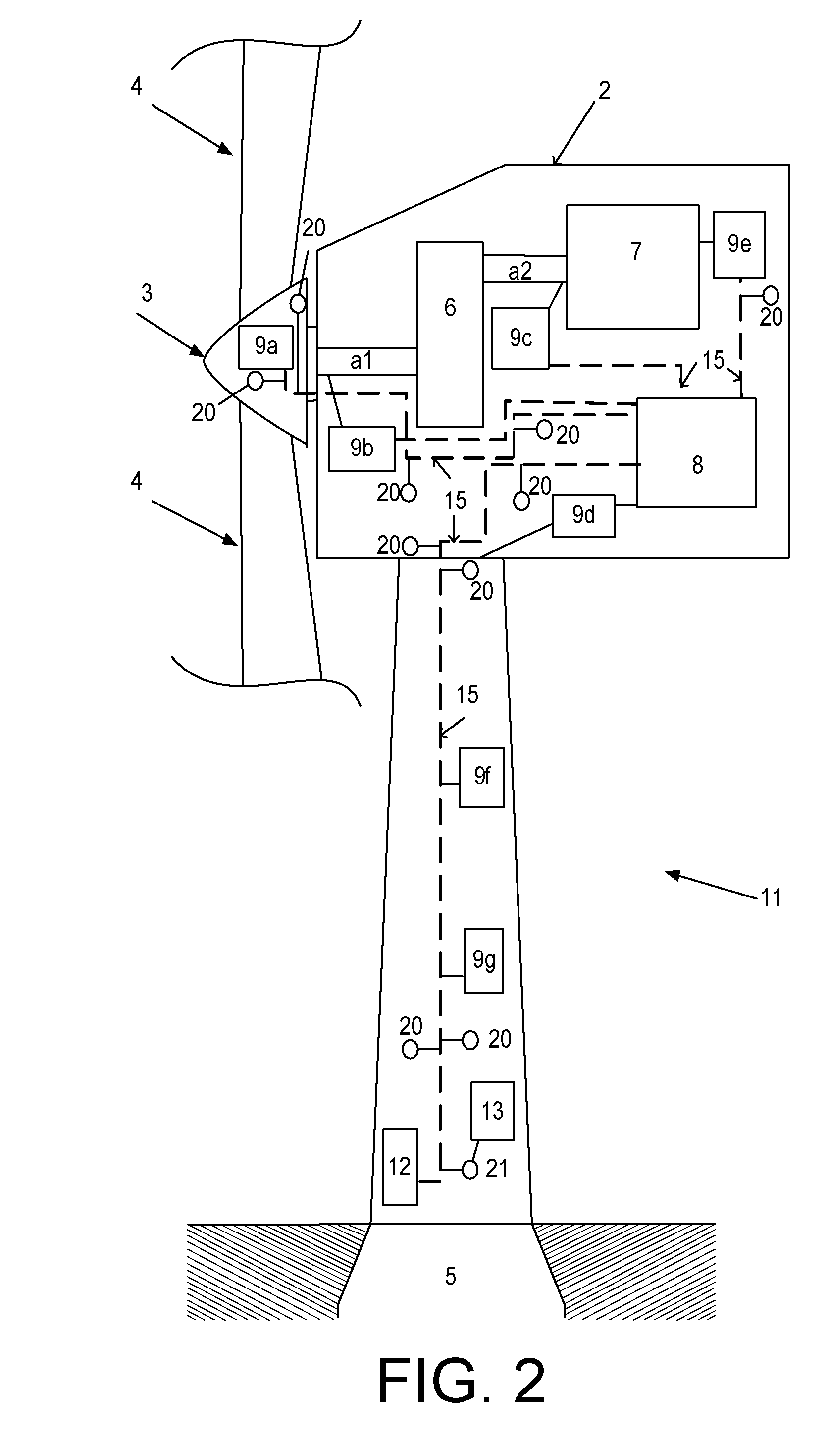 Wind turbine data acquisition system