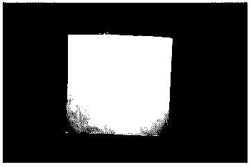 Medical antibacterial rubber dressing as well as preparation method and application thereof