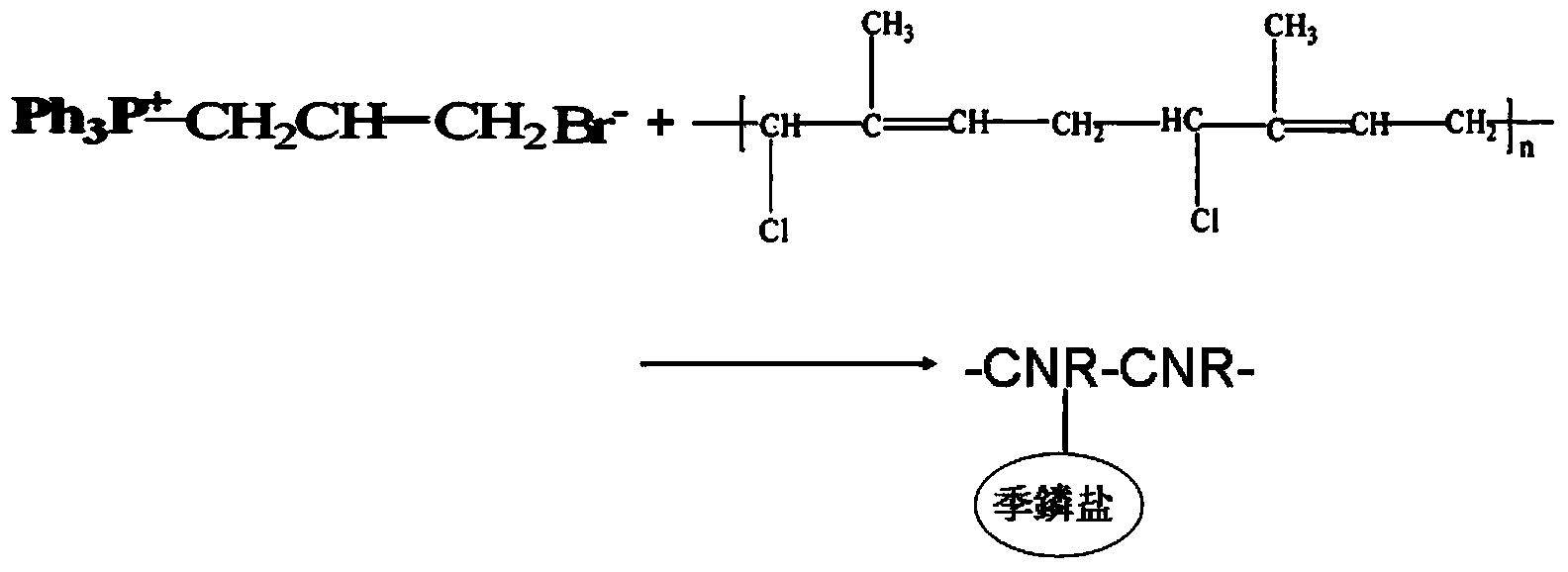 Medical antibacterial rubber dressing as well as preparation method and application thereof