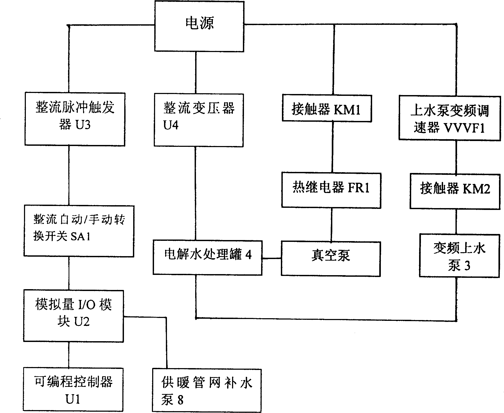 Method for preventing illegal water use from heating pipe network and treatment device thereof