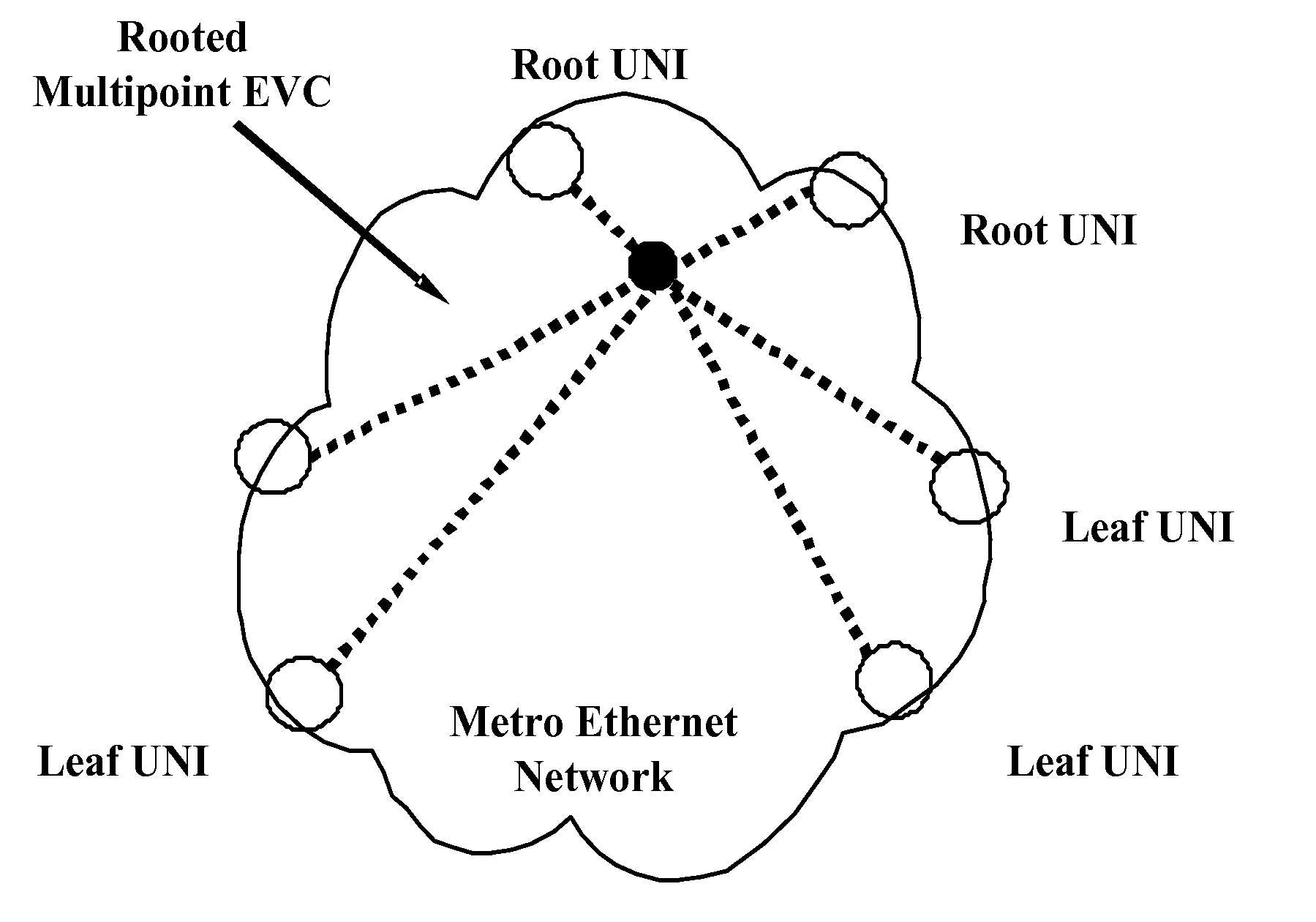 Method and device for protecting ethernet tree services