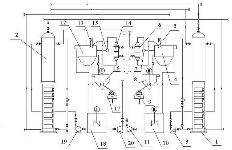 Carbonization crystallization technology in process for producing sodium carbonate through Hou's method