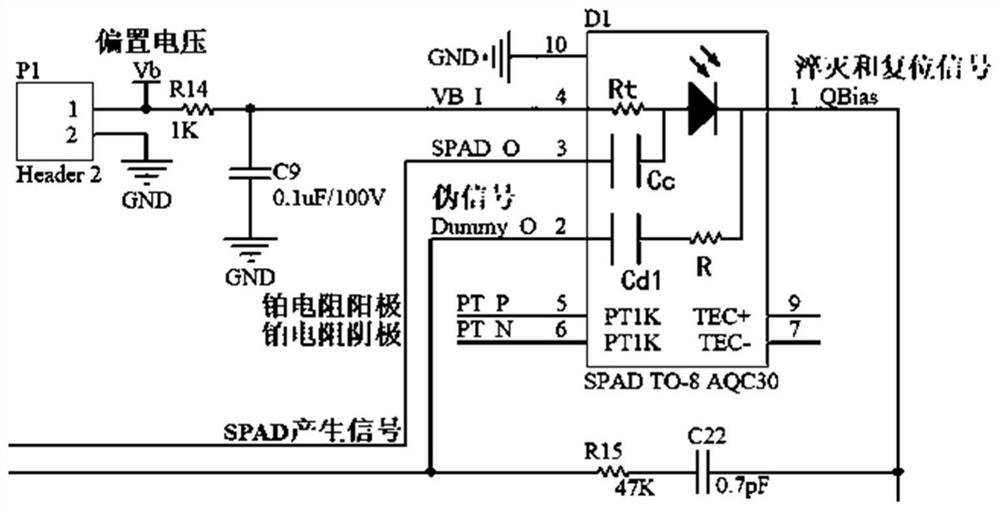 An integrated low-latency actively quenched near-infrared single-photon detector