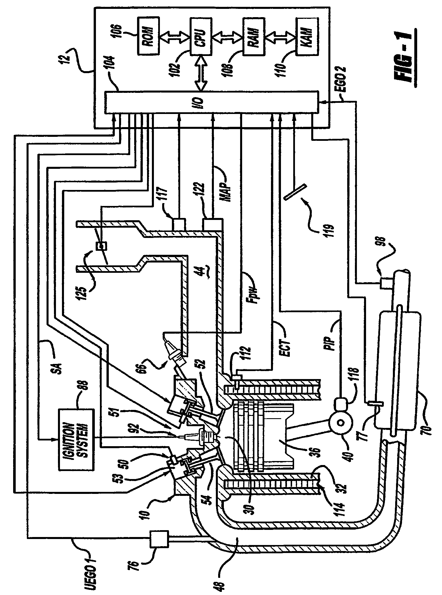 Engine starting for engine having adjustable valve operation