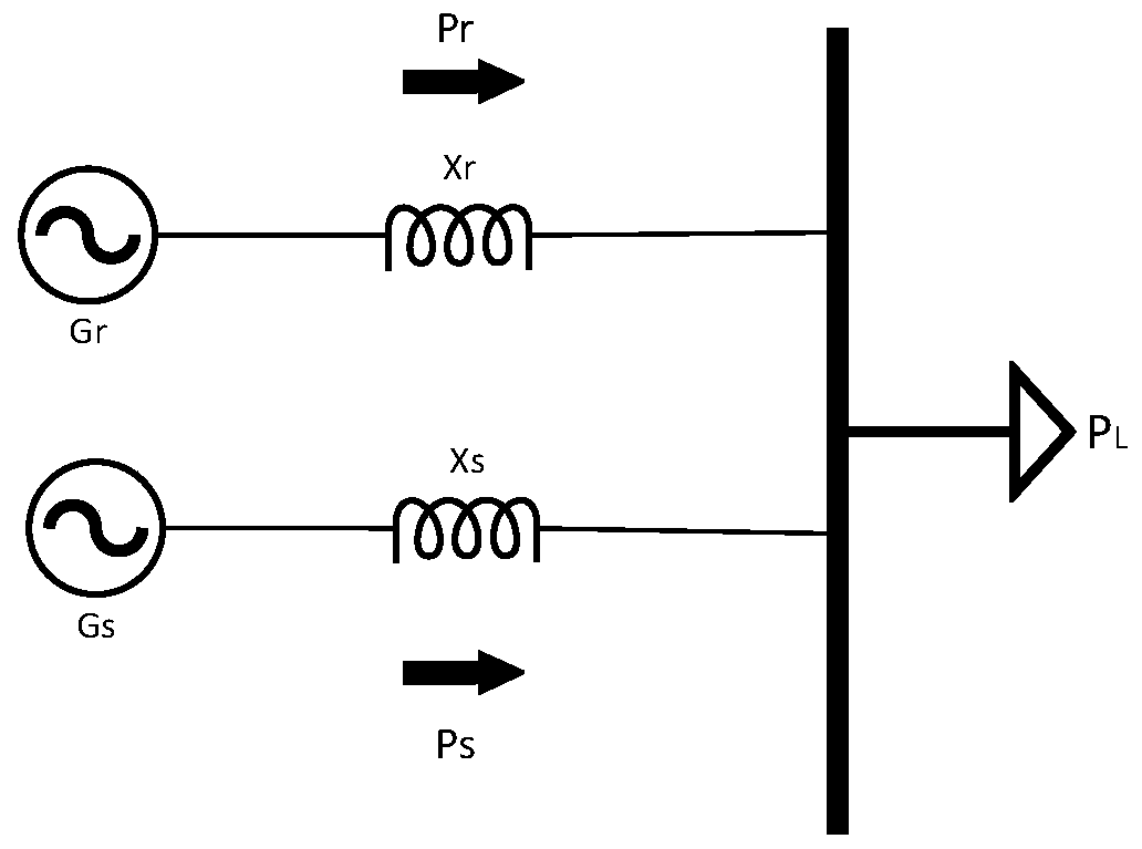 Method and system for determining frequency deviation of new energy frequency-modulated power system