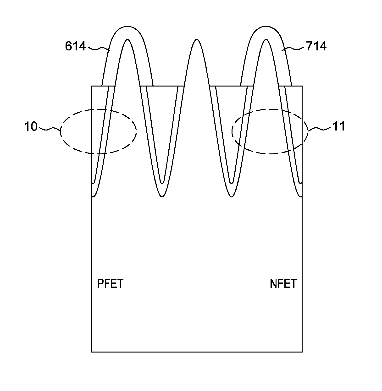 Methods for forming finfets having a capping layer for reducing punch through leakage