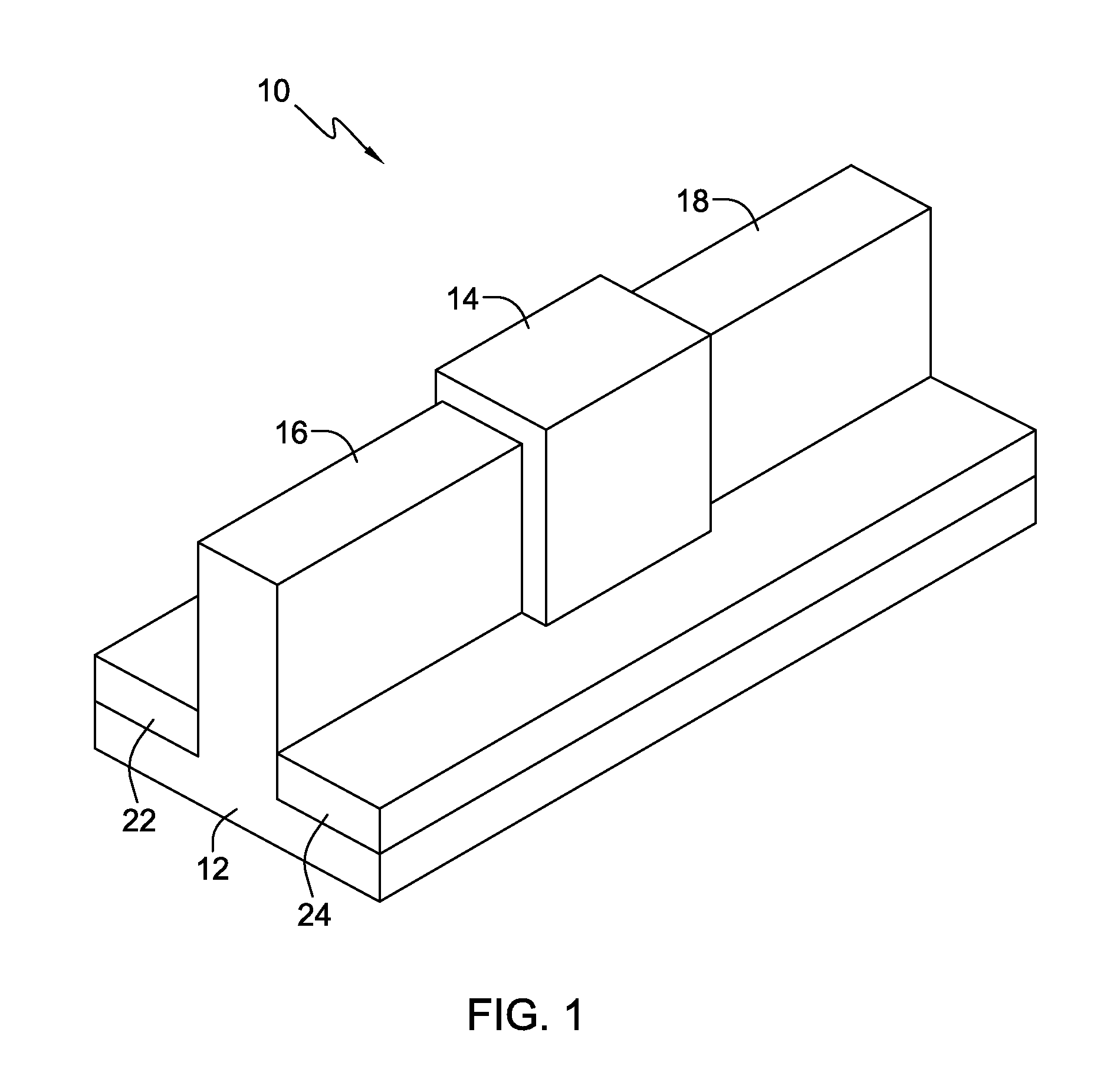 Methods for forming finfets having a capping layer for reducing punch through leakage