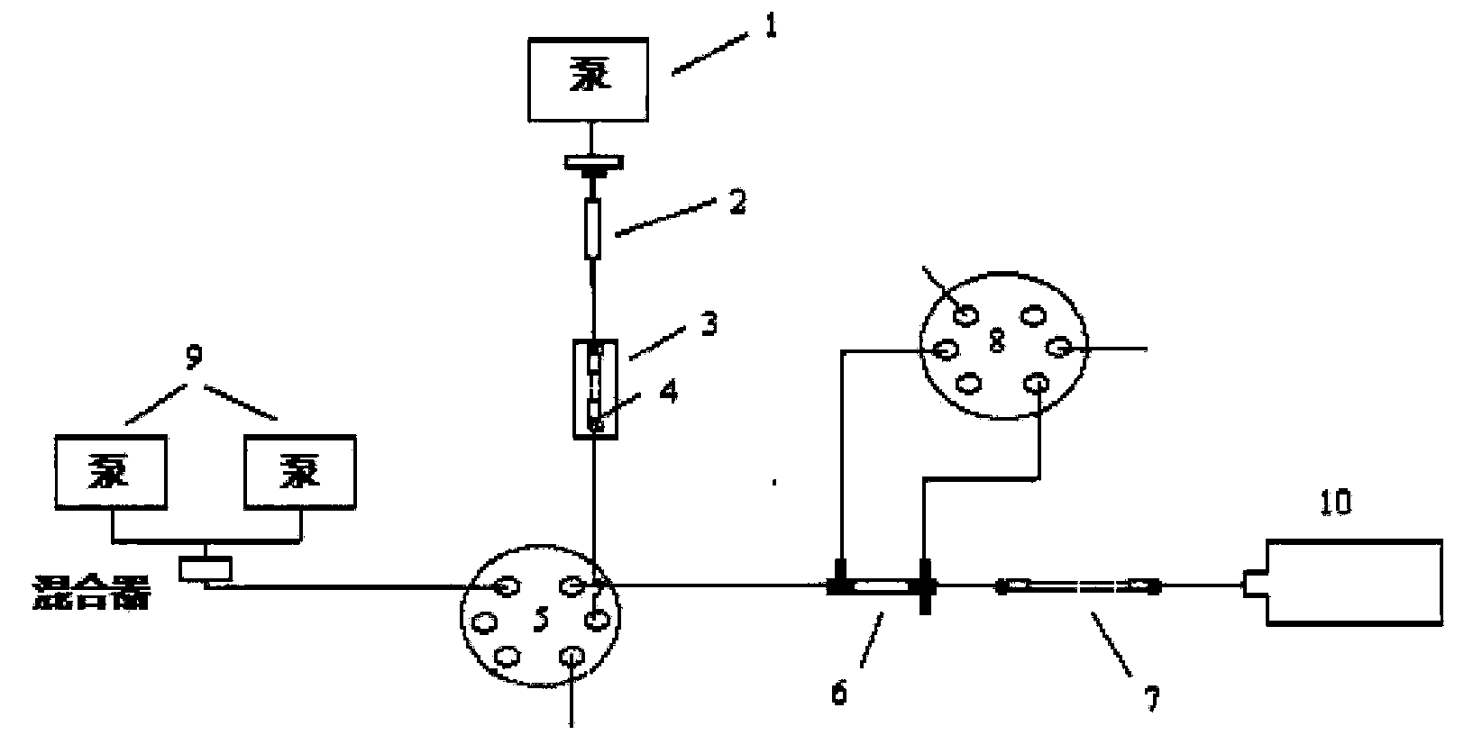 &lt;18&gt;O on-line marked protein quantitative analysis platform, and operation method thereof