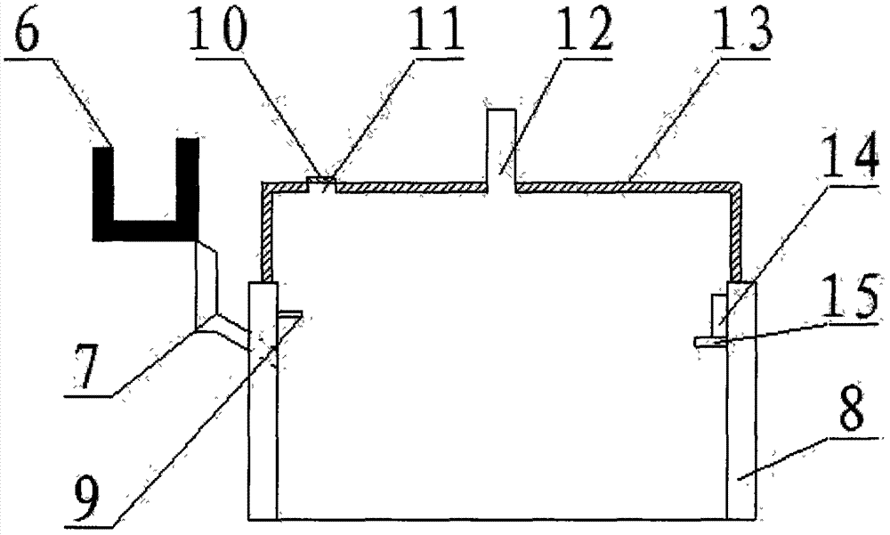 A biogas engineering unit device