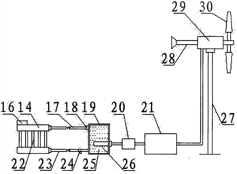 A biogas engineering unit device