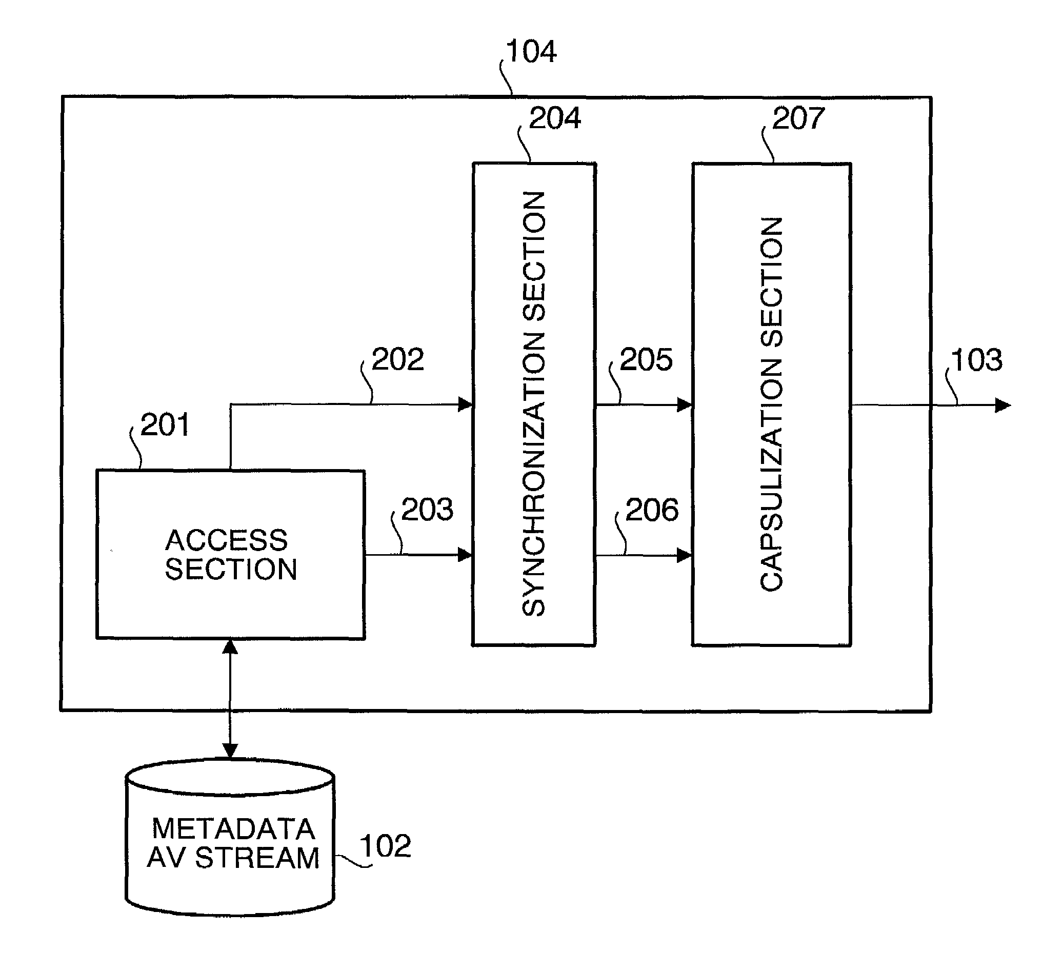 Apparatus for providing information, information receiver and storage medium