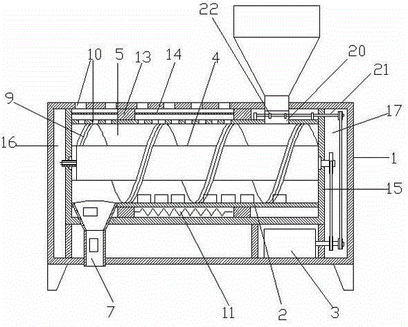 A continuous destroying device for gas generators of automobile air bags