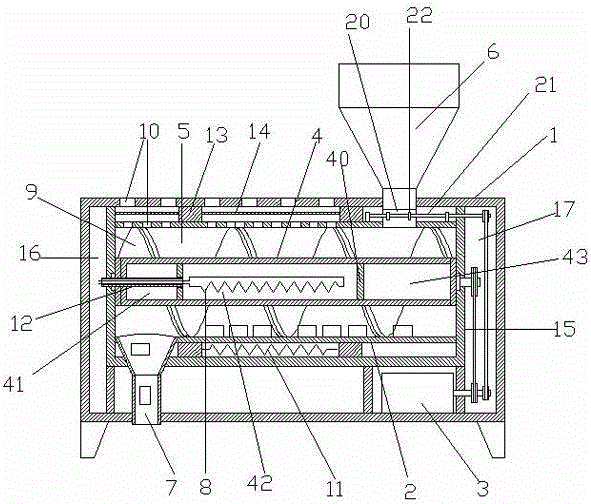 A continuous destroying device for gas generators of automobile air bags