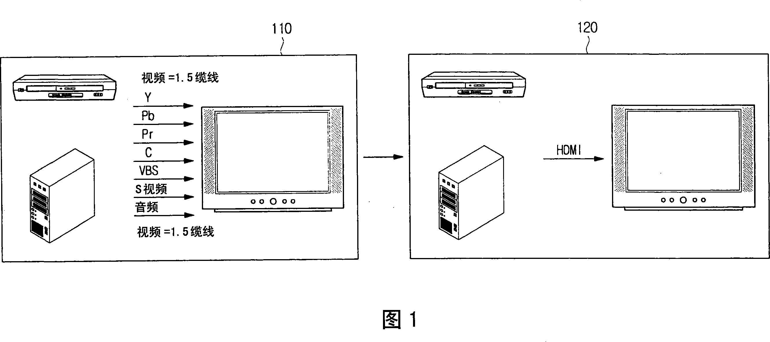 Digital broadcast receiving apparatus and synchronization method