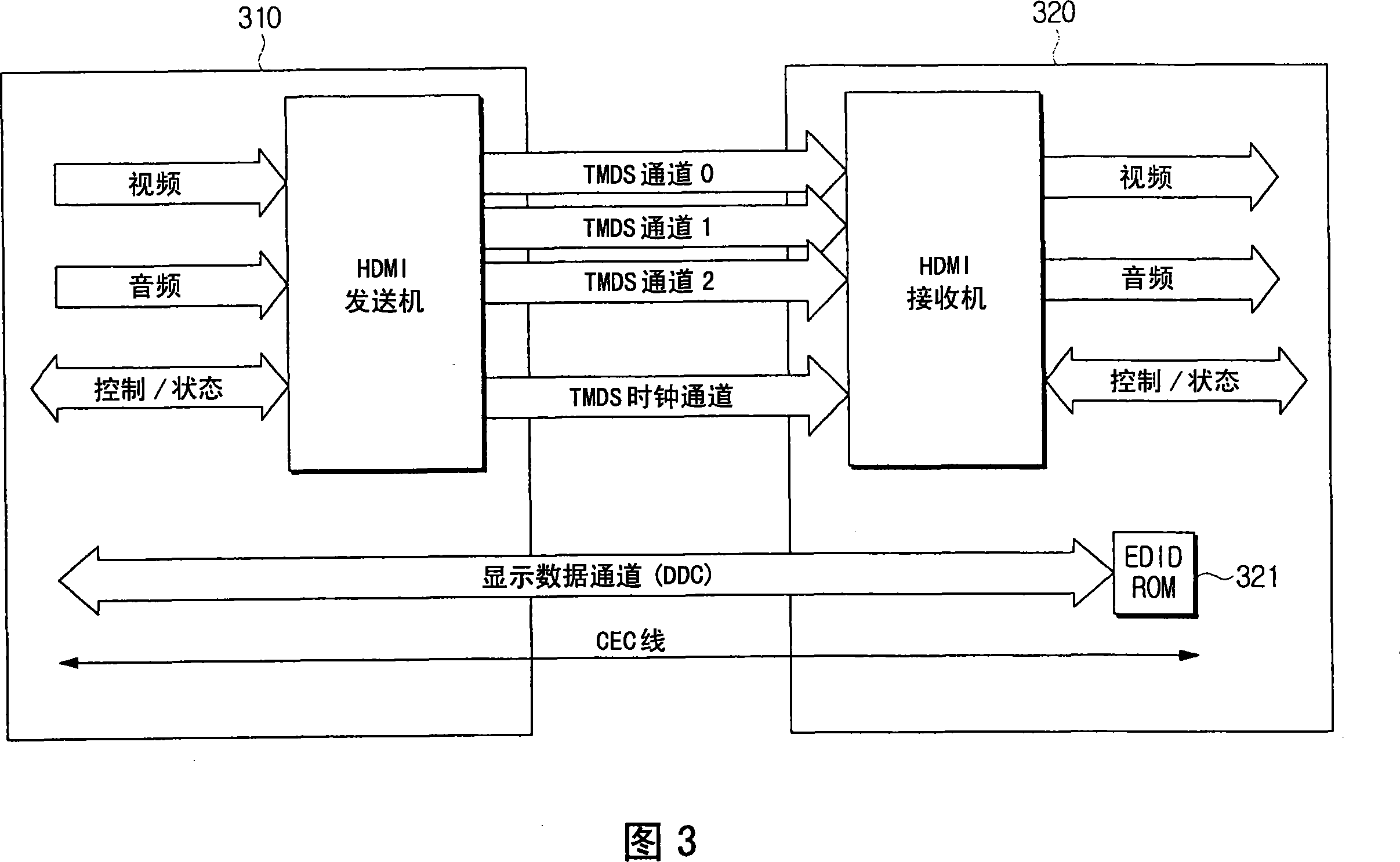 Digital broadcast receiving apparatus and synchronization method