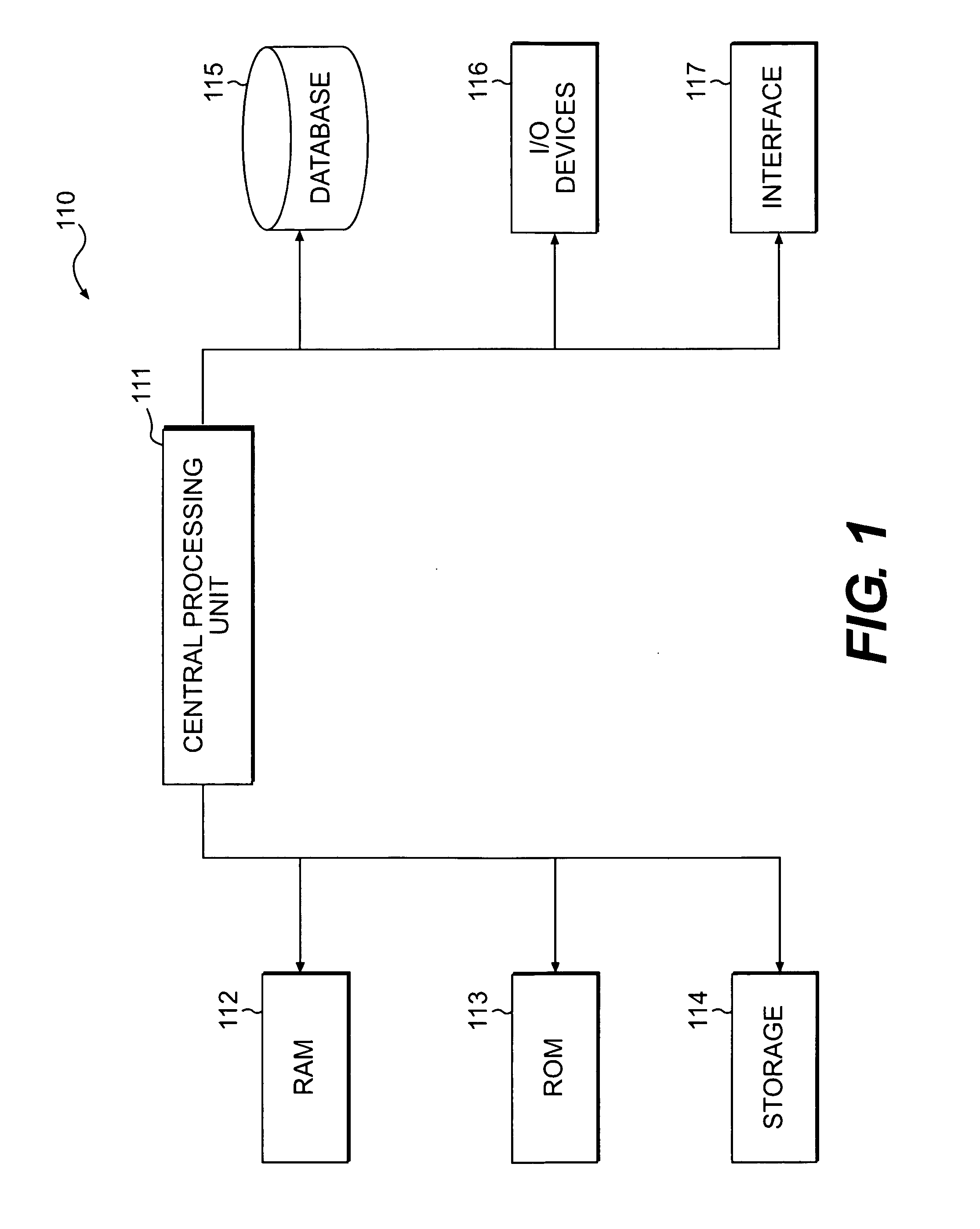 Method for determining a future value of greenhouse gas credits