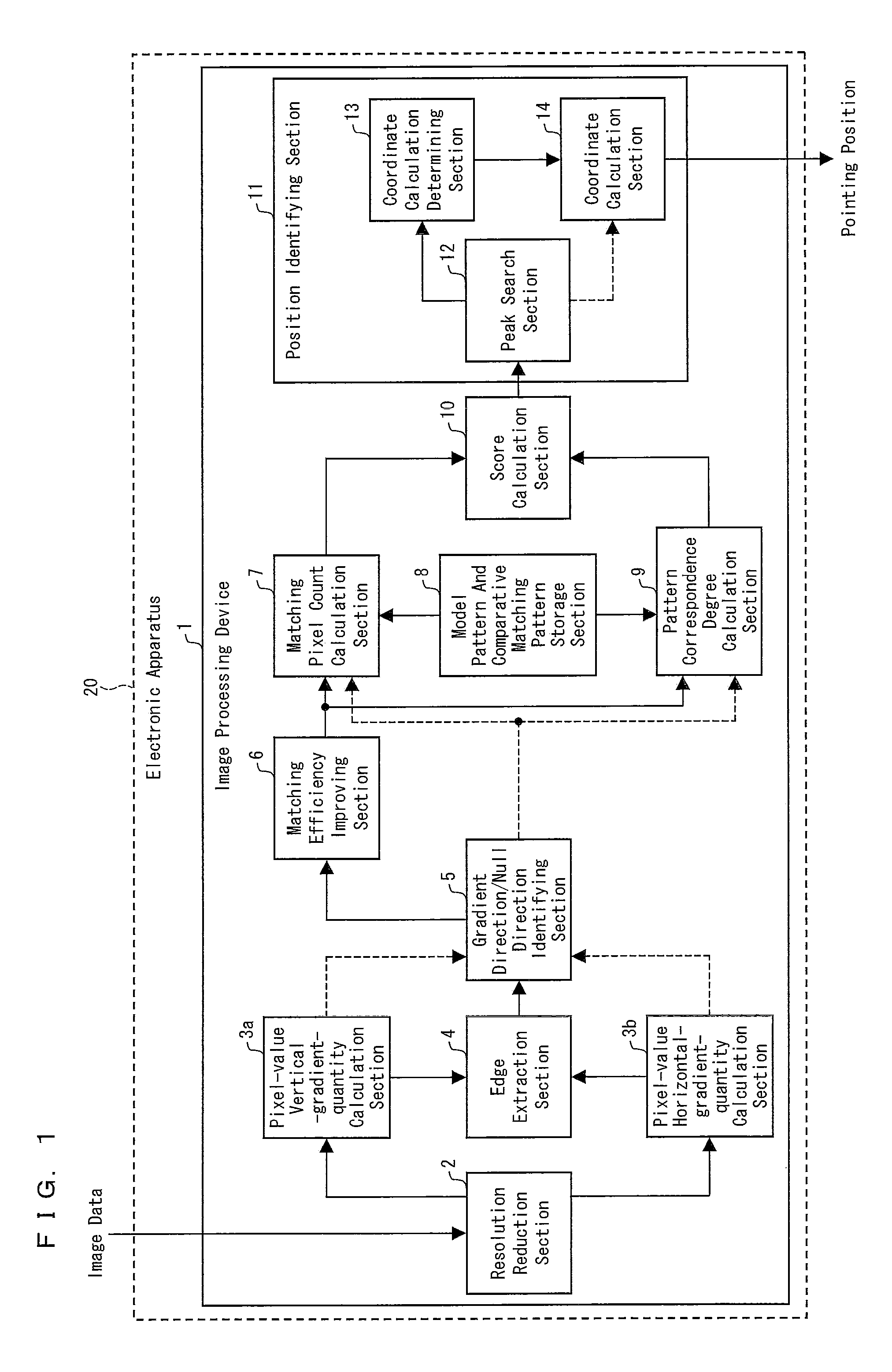 Image processing device, control program, computer-readable storage medium, electronic apparatus, and image processing device control method