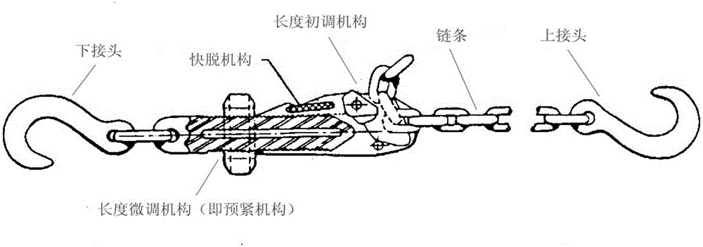 A line-driving Fast-mooring Regulator