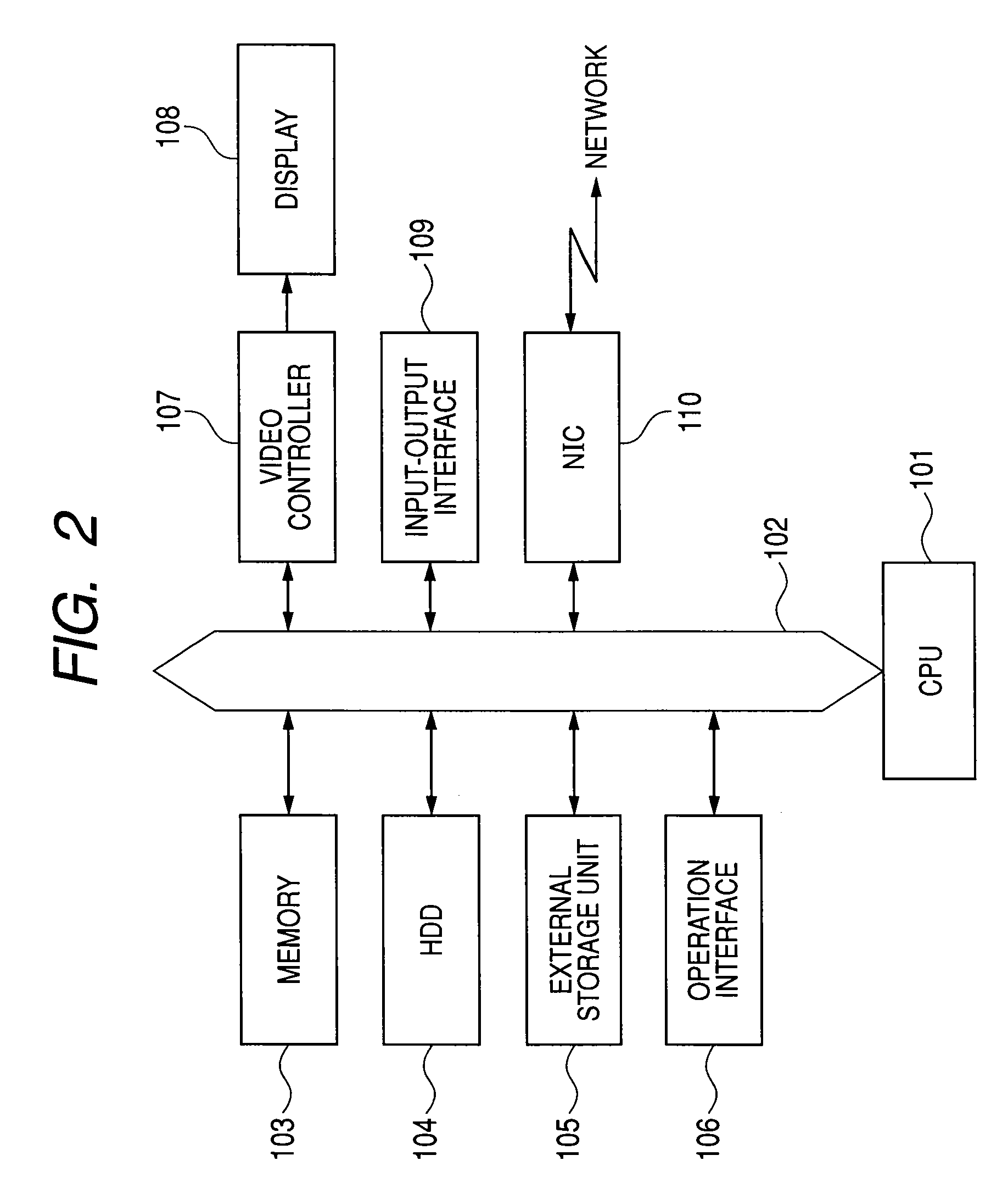 Multi-variable model analysis system, method and program, and program medium