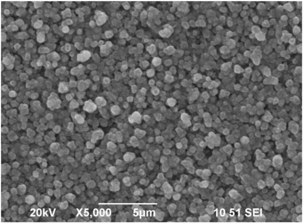 Method for preparing triple-bandgap iron-doped copper-gallium-sulfur solar cell material by electrodeposition