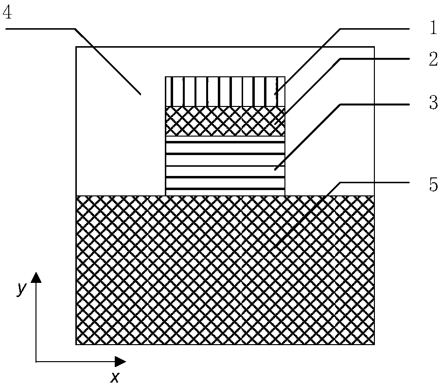 90-degree optical mixer based on hybrid plasmon waveguide structure