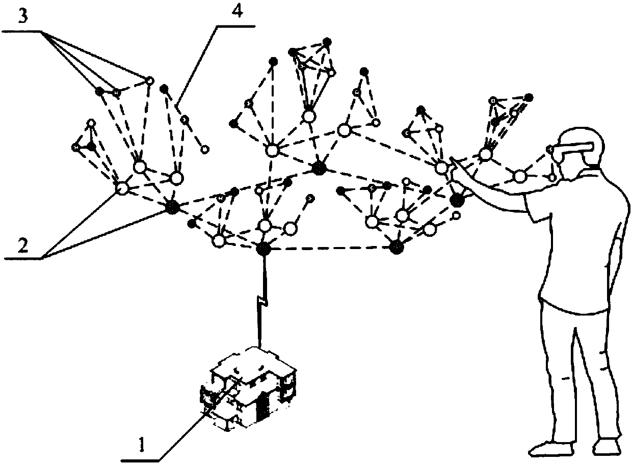 Immersive visual analysis method for spatio-temporal data on the basis of multilayer association network