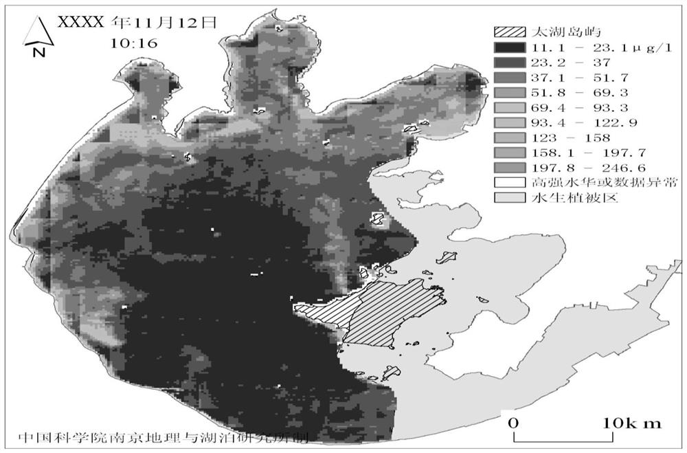 Blue-green algae bloom prediction system and prediction method based on ACONV-LSTM and New-GANs combination