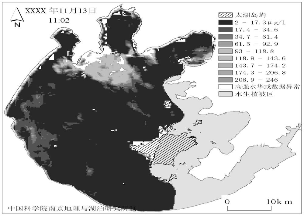 Blue-green algae bloom prediction system and prediction method based on ACONV-LSTM and New-GANs combination