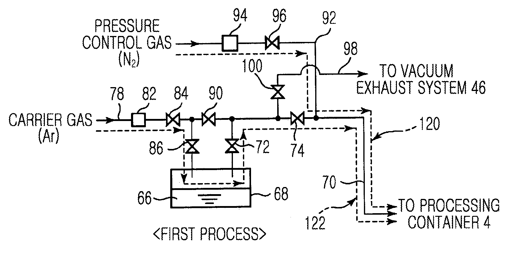 Gas supply apparatus, thermal treatment apparatus, gas supply method, and thermal treatment method