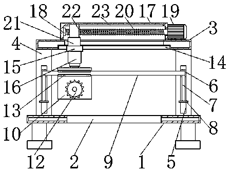 Cutting device for glass machining