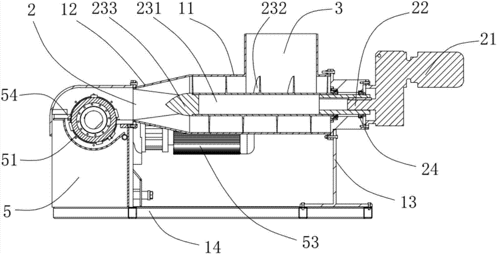 Crushing machine