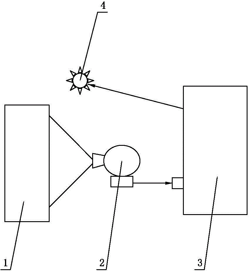 Digital meter recognition system and method based on vision