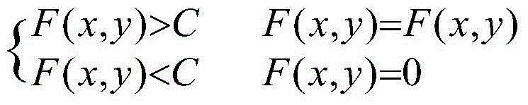 Digital meter recognition system and method based on vision