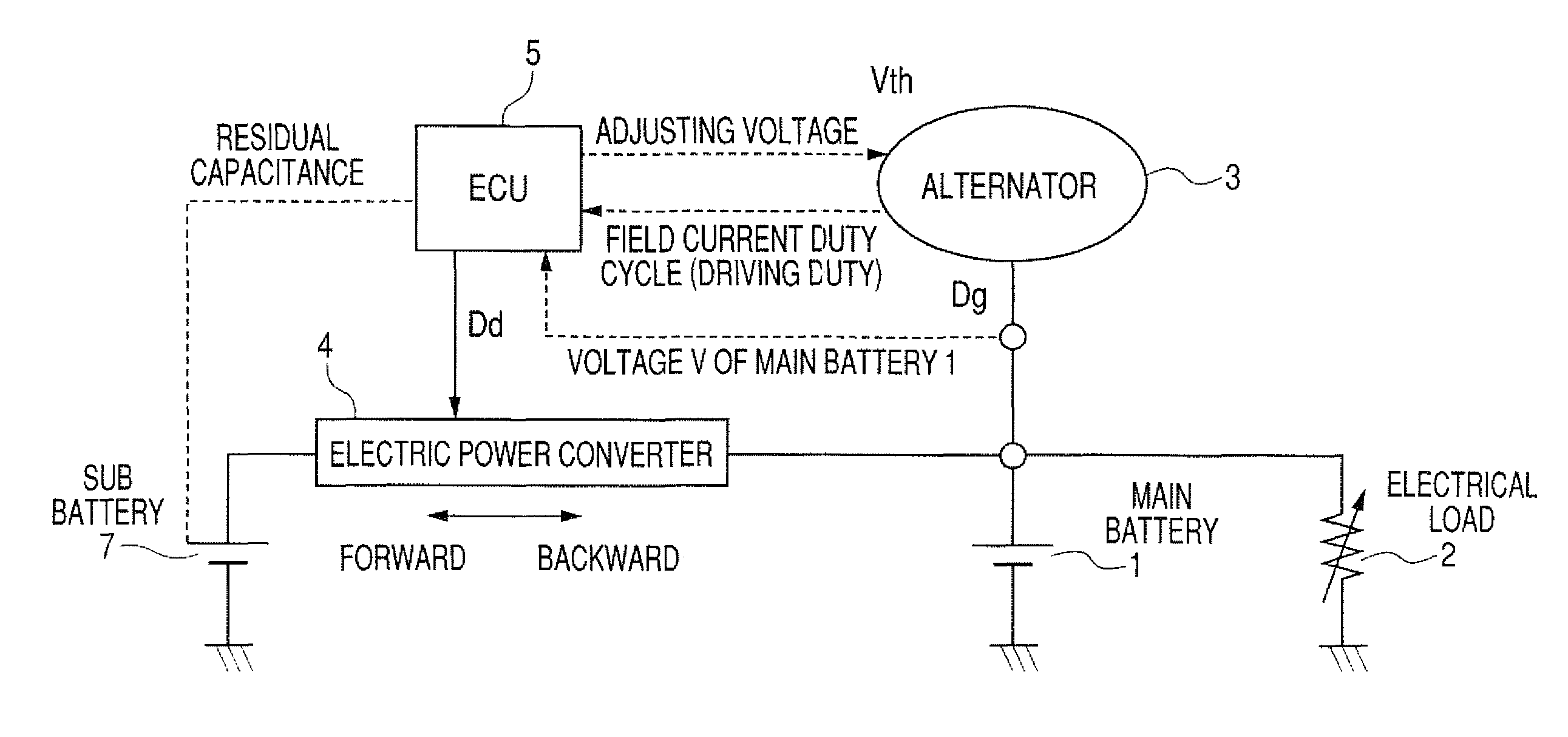 Electric power system for vehicle