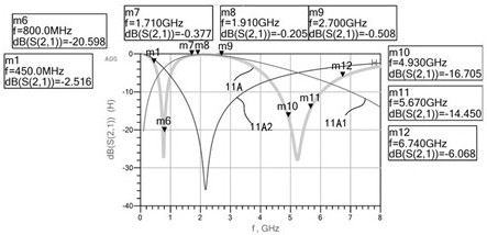 Matching circuit, radio frequency front-end power amplification circuit and mobile communication equipment