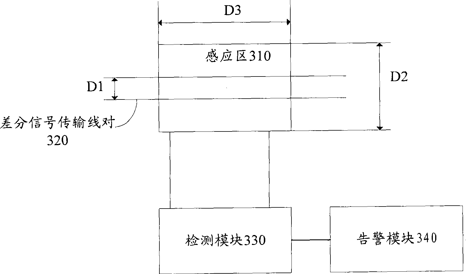 Method and device for monitoring differential signal fault