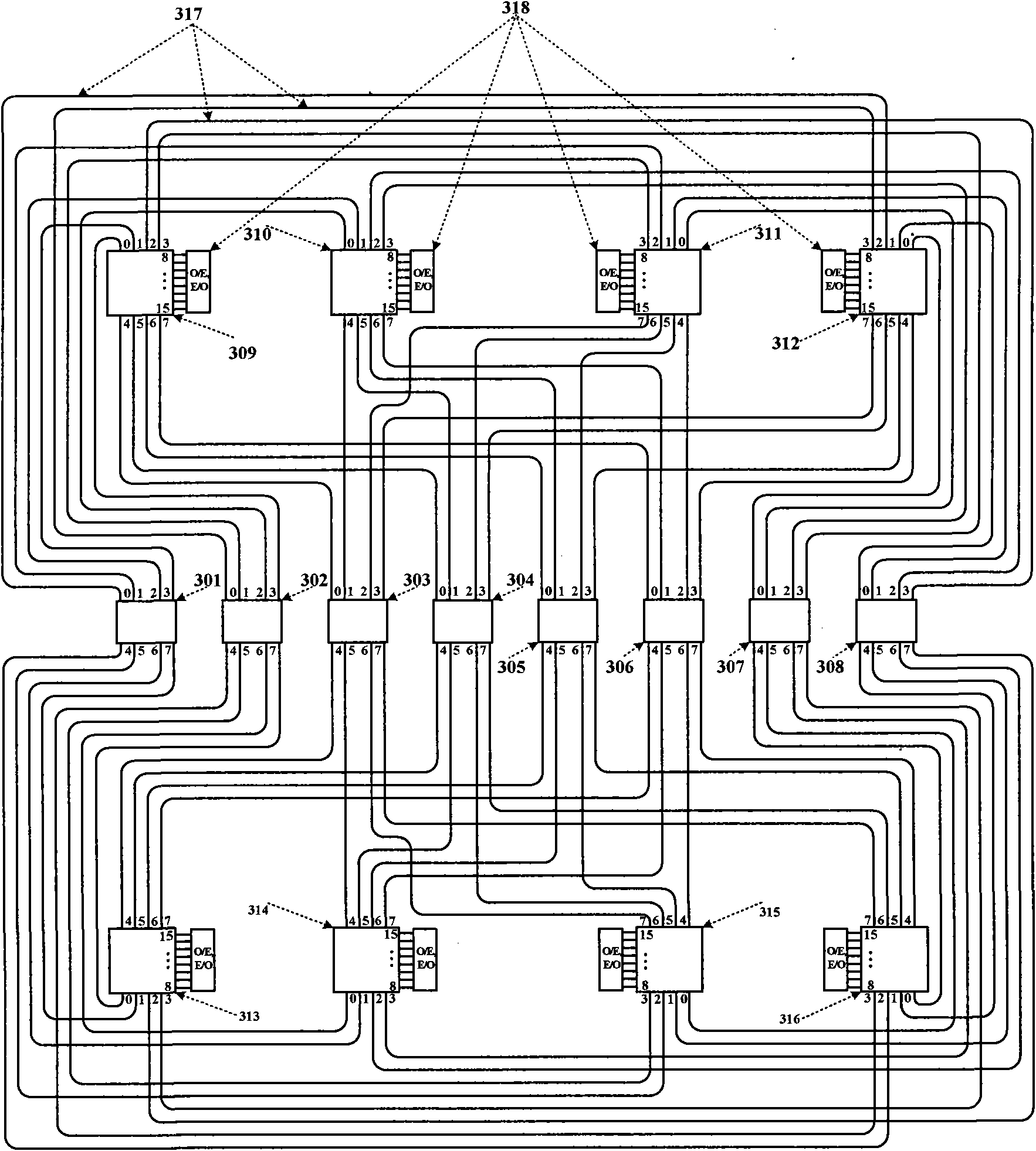 Region-based photoelectric double-layer network-on-a-chip and routing method