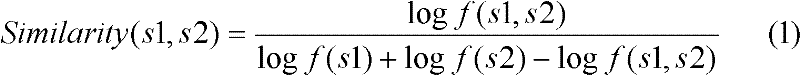 Short text similarity computing method based on searched result quantity