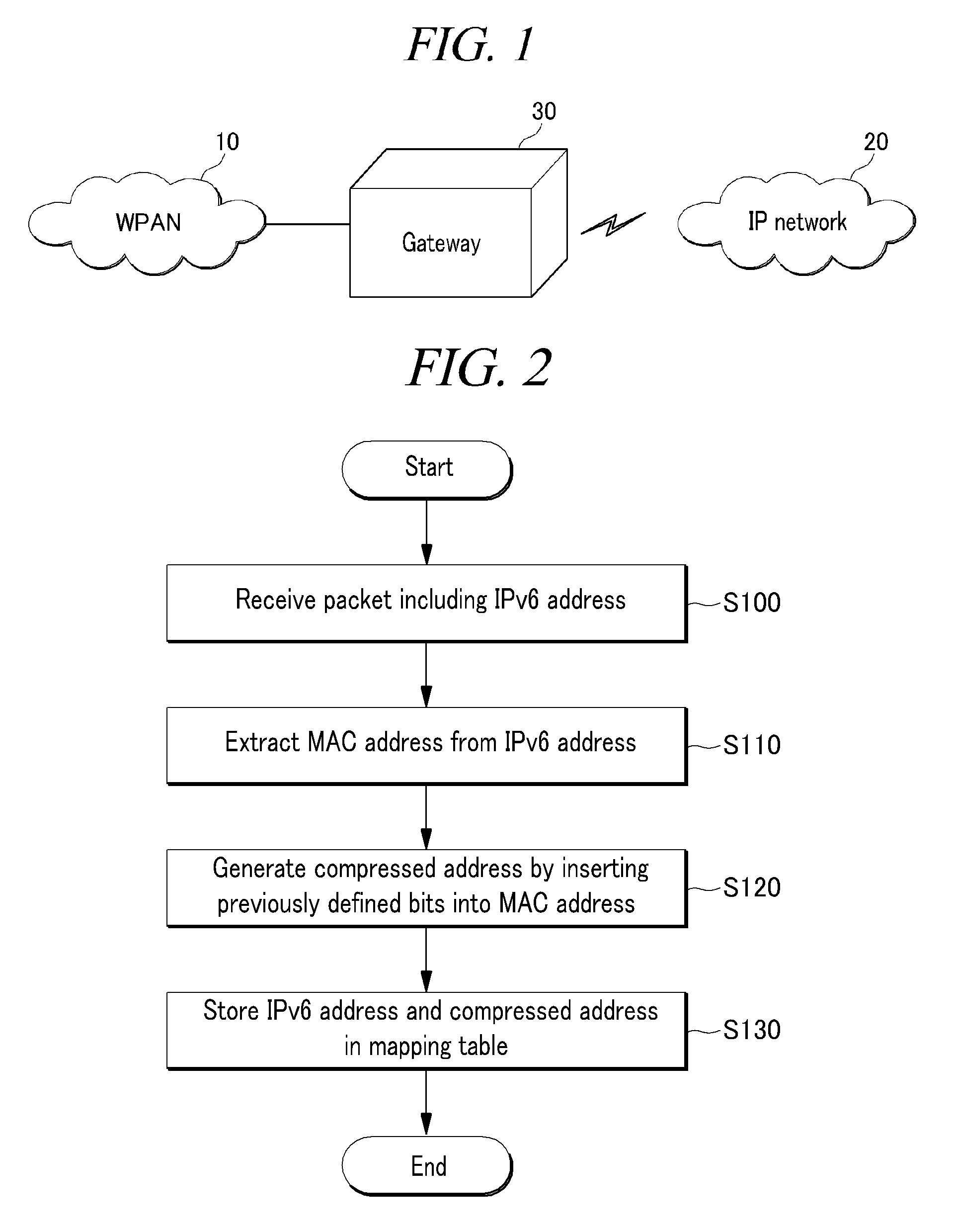 Ipv6 address management method and gateway performing the same