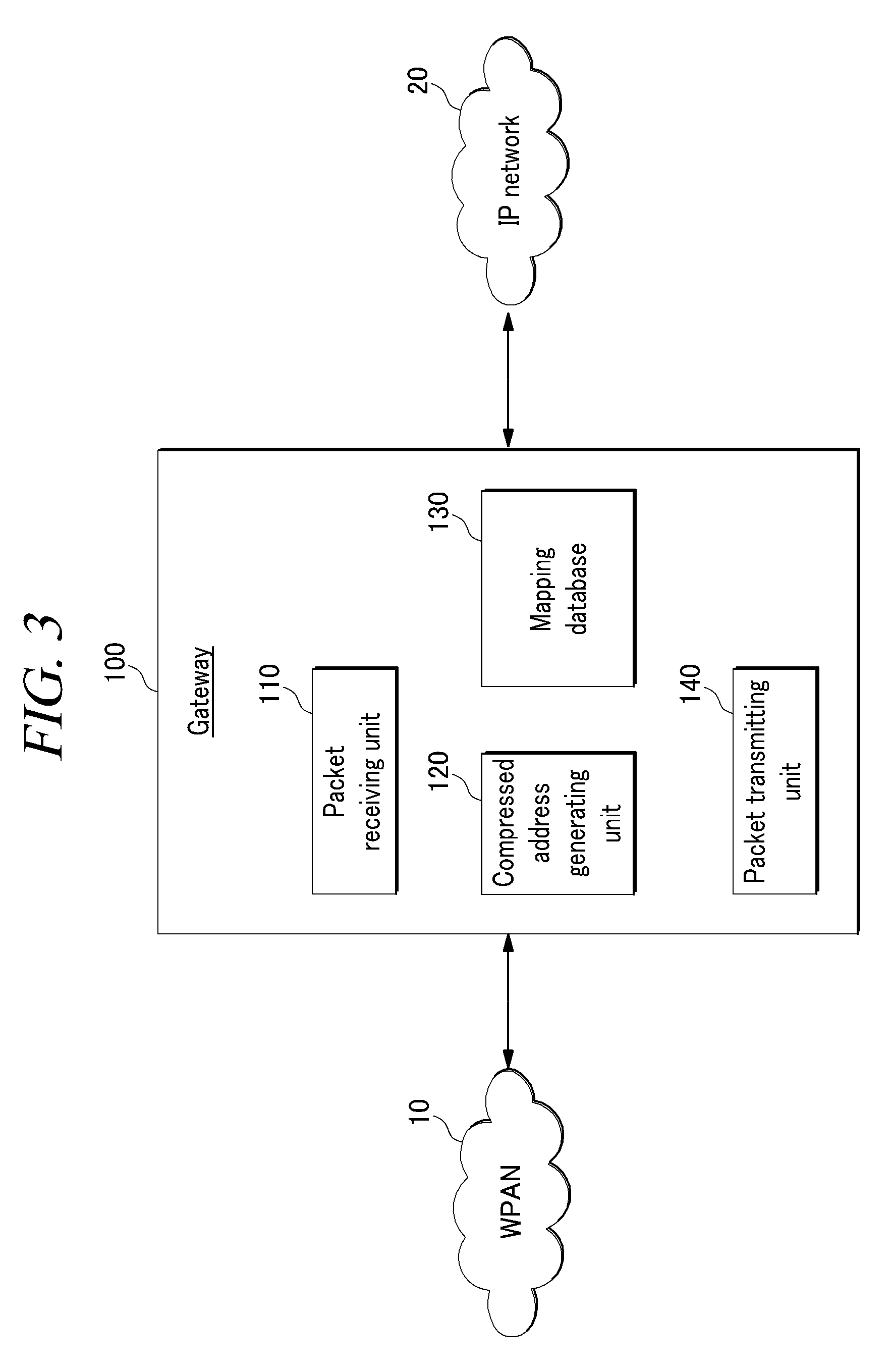 Ipv6 address management method and gateway performing the same