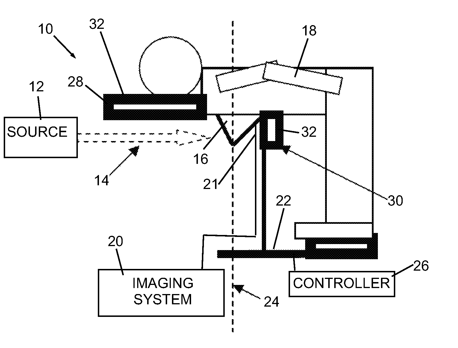 Support system for breast irradiation