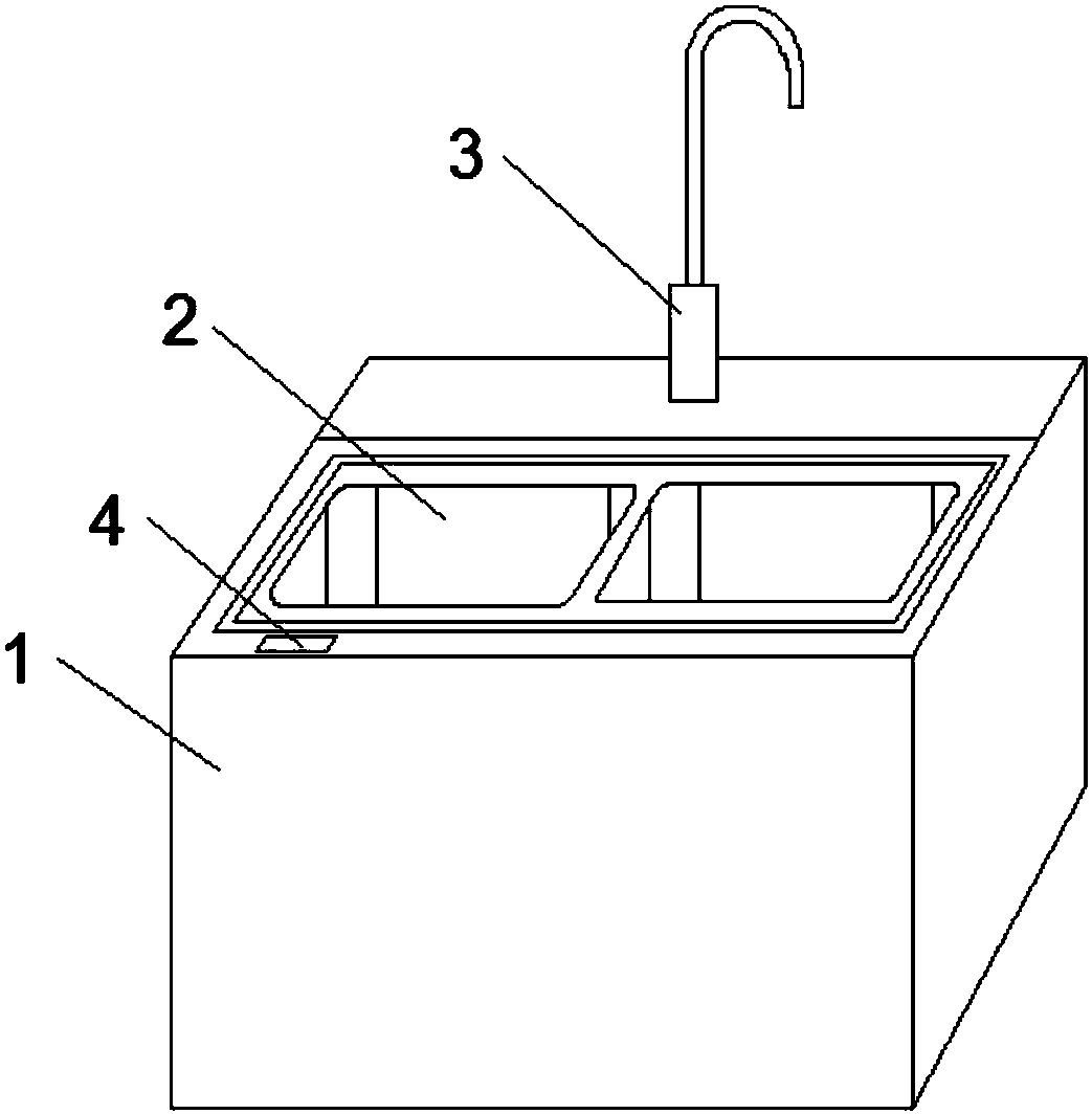 Intelligent novel household sink