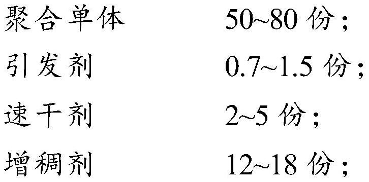 High-strength quick aluminized film adhesive and preparation method thereof