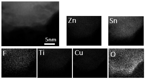 Preparation method of room-temperature semiconductor gas sensing material and sensor