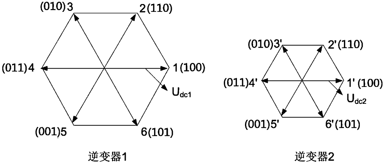 Cascaded two-level inverter SVPWM modulation method based on dodecagonal space voltage vectors